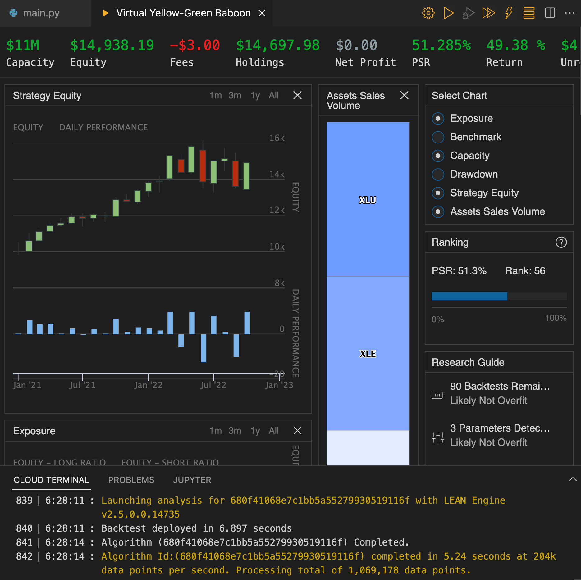 Live Trading with Interactive Brokers and QuantConnect