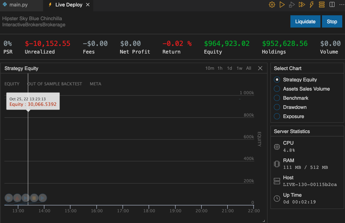 Live Trading with Interactive Brokers and QuantConnect